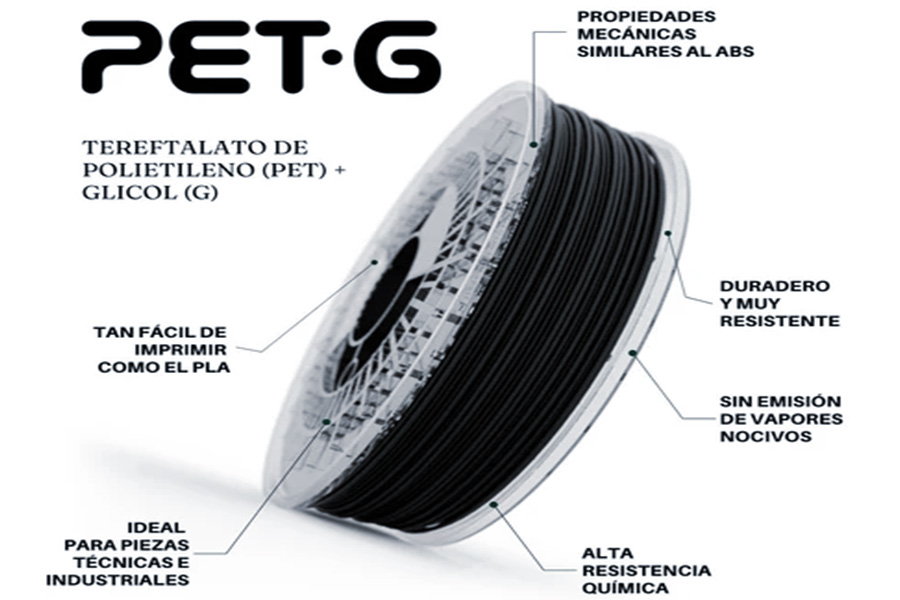 What is PETG Filament