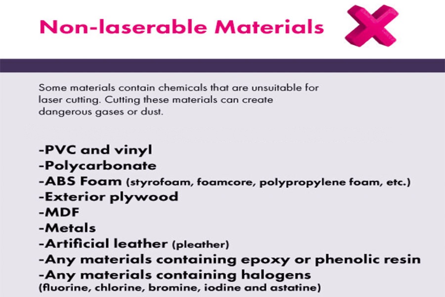 Materials unsuitable for plastic laser cutting