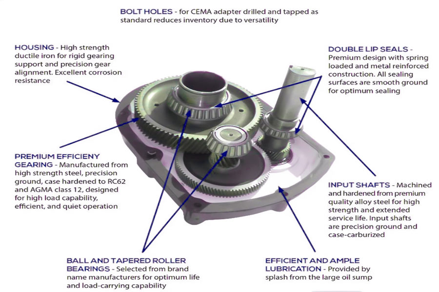 Drone gearbox gear