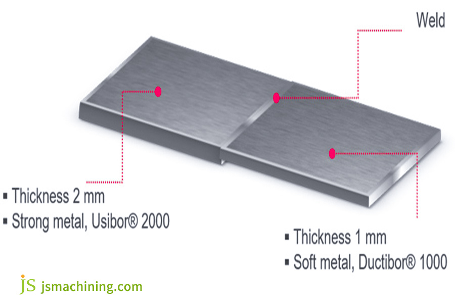 Material thickness for laser welding