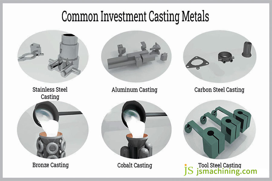 Materials used in investment casting