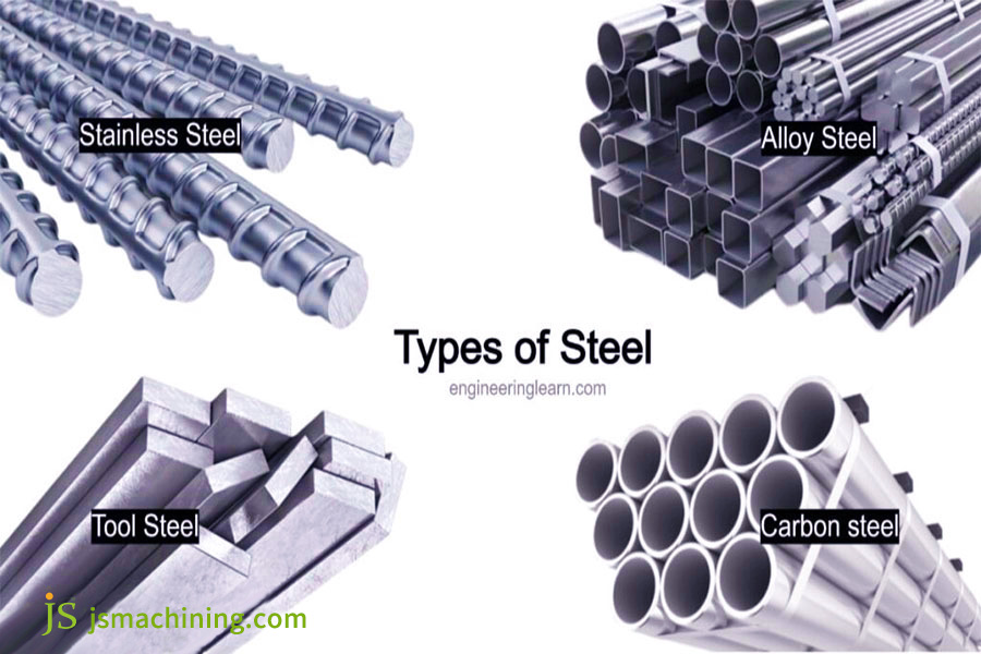 Type of alloy steel
