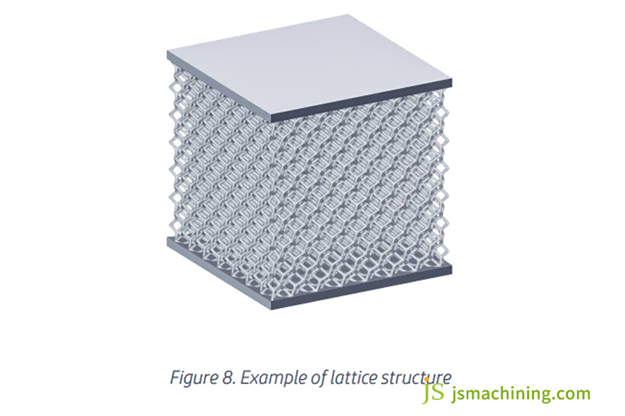 MJF lattice structures