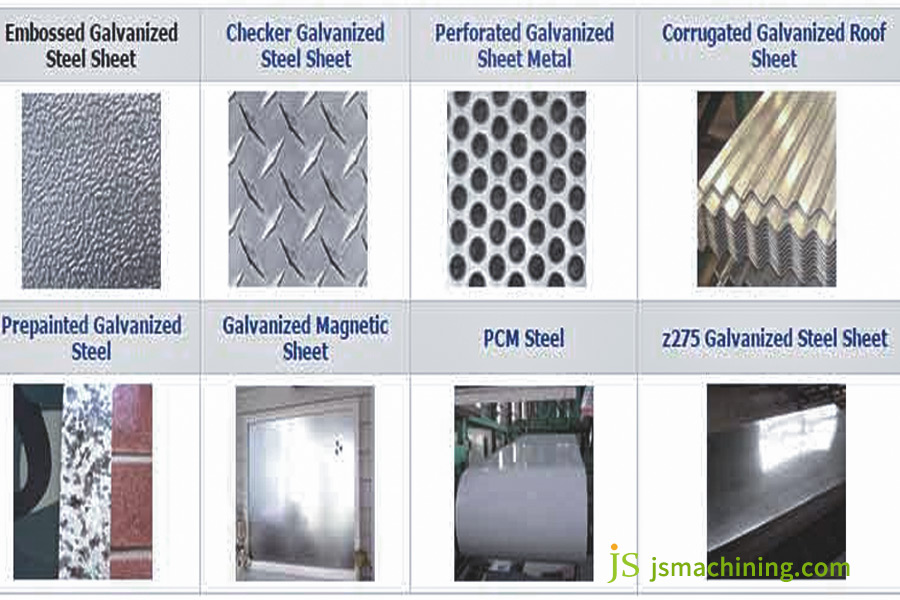 Types of galvanized metal sheets