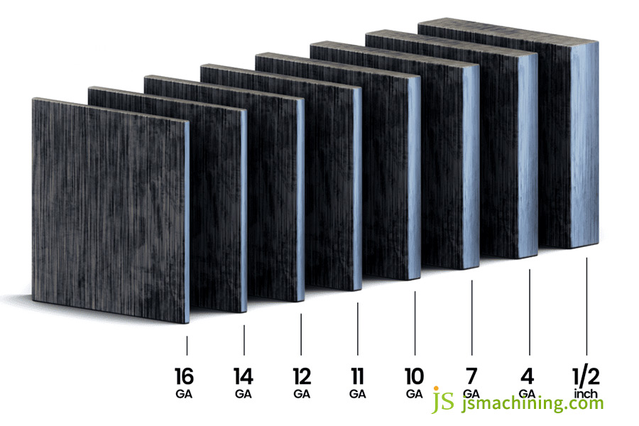 steel gauge thickness